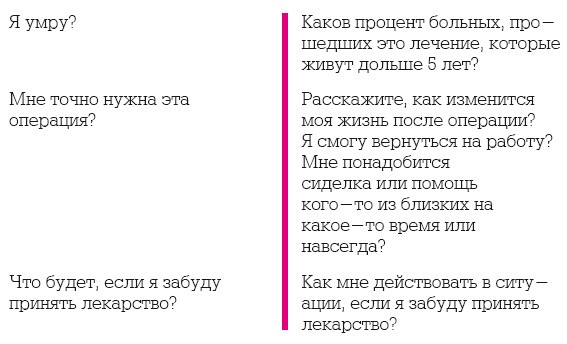 Как болел бы врач: маленькие хитрости большого здравоохранения