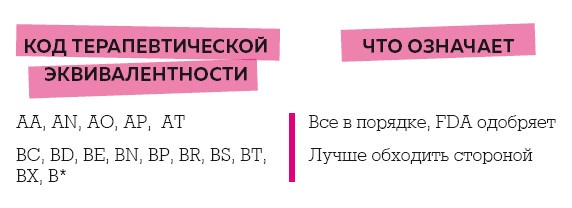 Как болел бы врач: маленькие хитрости большого здравоохранения