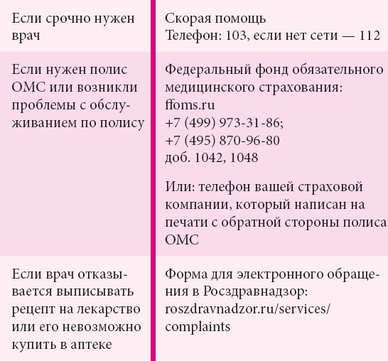 Как болел бы врач: маленькие хитрости большого здравоохранения