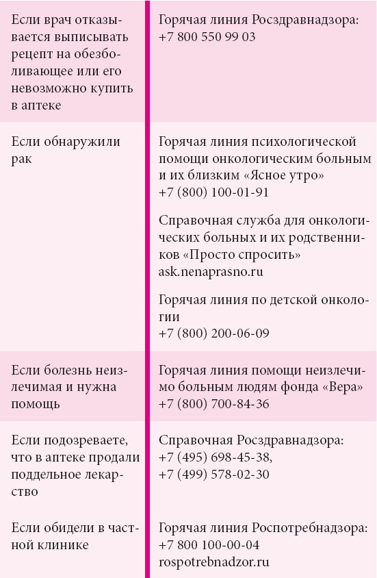 Как болел бы врач: маленькие хитрости большого здравоохранения