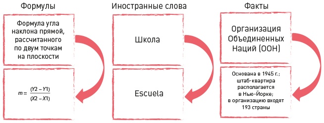 Суперстудент