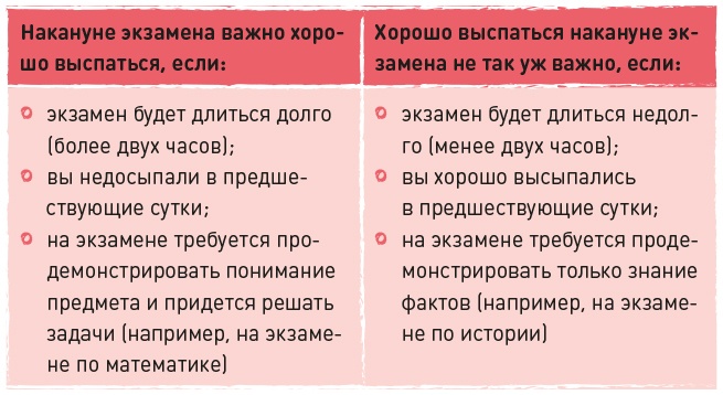 Суперстудент