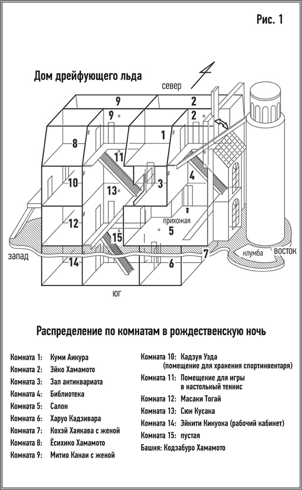 Дом кривых стен