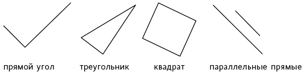 Математическое мышление