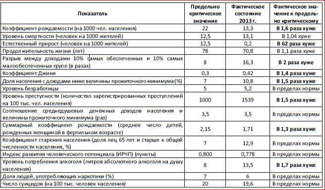 Последняя мировая война. США начинают и проигрывают