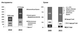 Последняя мировая война. США начинают и проигрывают