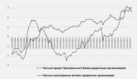 Последняя мировая война. США начинают и проигрывают