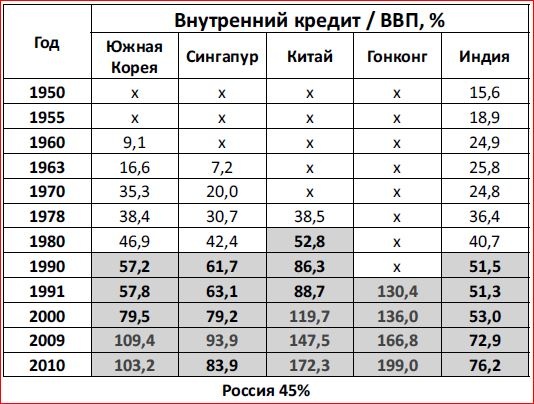 Последняя мировая война. США начинают и проигрывают