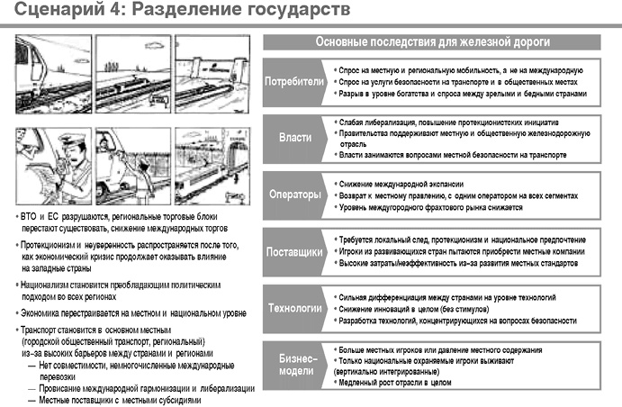 Думай в других форматах