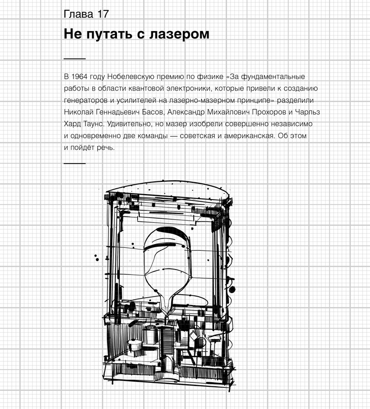 Изобретено в СССР