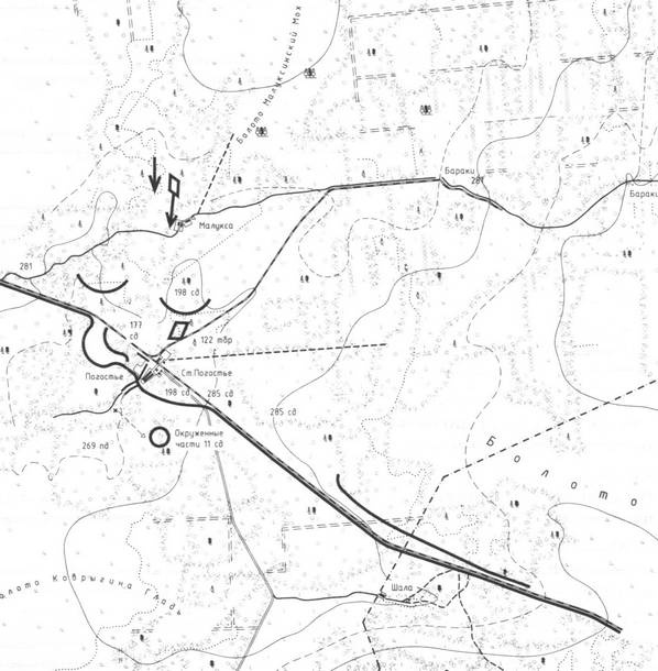 Битва в тупике. Погостье. 1941-1942