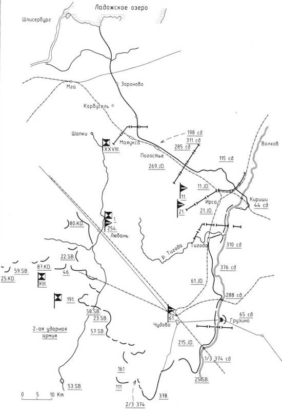 Битва в тупике. Погостье. 1941-1942