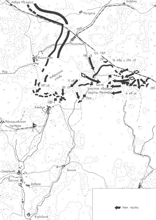 Битва в тупике. Погостье. 1941-1942