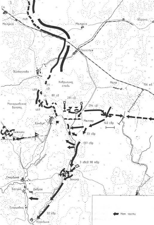 Битва в тупике. Погостье. 1941-1942