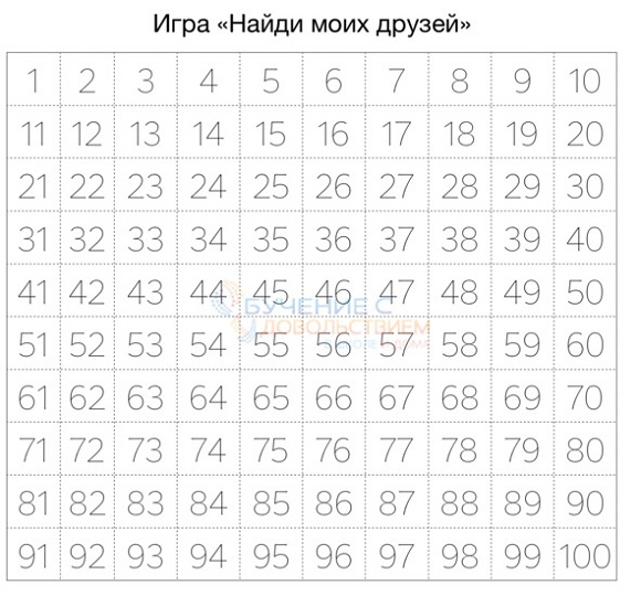 25 техник эффективного обучения для интересного изучения математики с ребенком