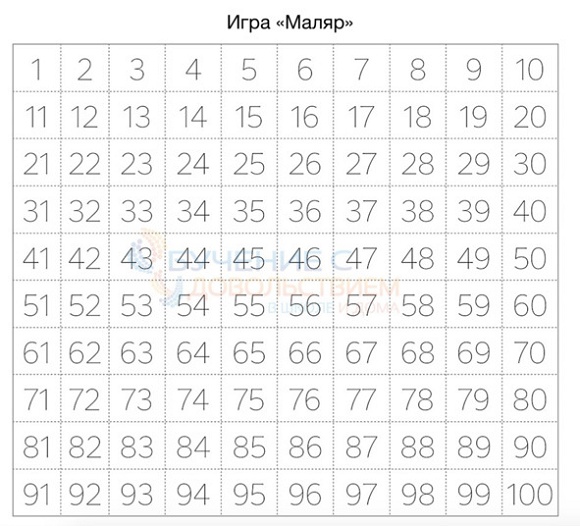 25 техник эффективного обучения для интересного изучения математики с ребенком