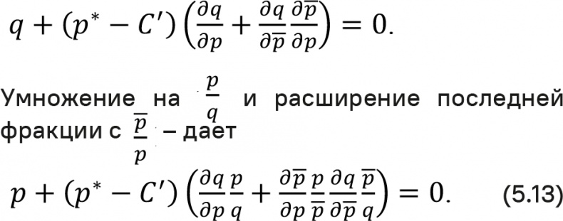 Прайс-менеджмент