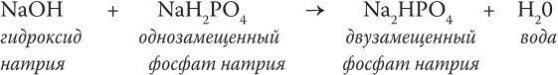 Предрассудки о здоровье. Жить надо с умом и правильно