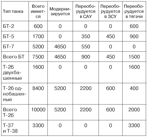 Если завтра война