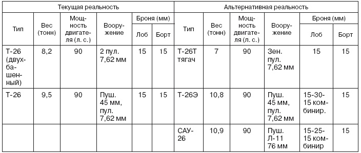 Если завтра война