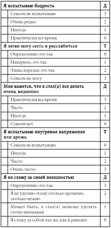 Скажи депрессии «НЕТ!». Универсальные правила