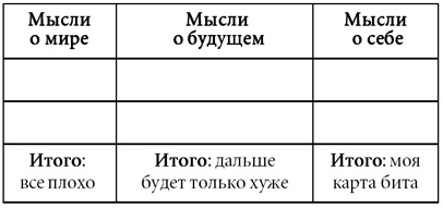 Скажи депрессии «НЕТ!». Универсальные правила