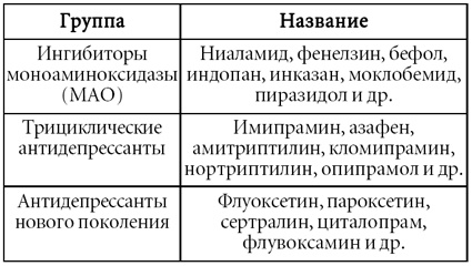 Скажи депрессии «НЕТ!». Универсальные правила