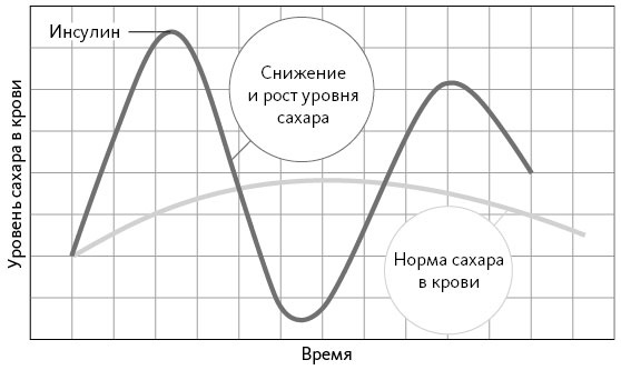 Вдохновляющий лидер