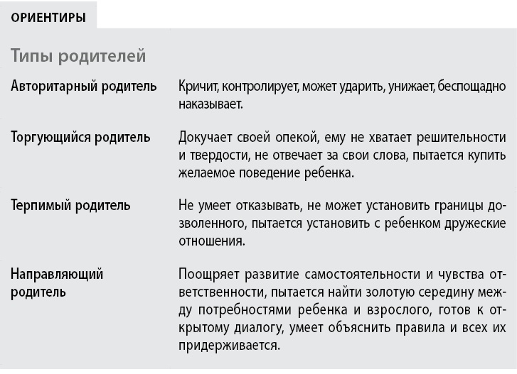 Воспитывать, не повышая голоса. Как вернуть себе спокойствие, а детям – детство