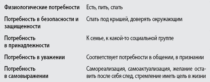 Воспитывать, не повышая голоса. Как вернуть себе спокойствие, а детям – детство