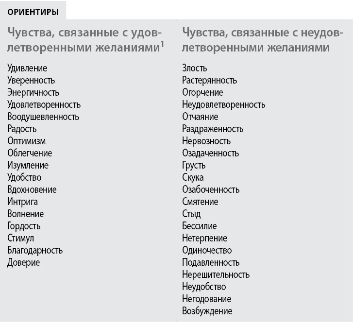 Воспитывать, не повышая голоса. Как вернуть себе спокойствие, а детям – детство