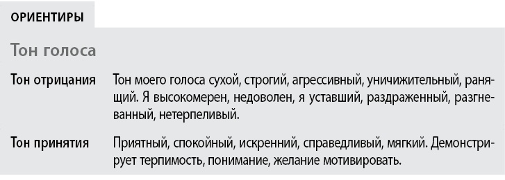 Воспитывать, не повышая голоса. Как вернуть себе спокойствие, а детям – детство