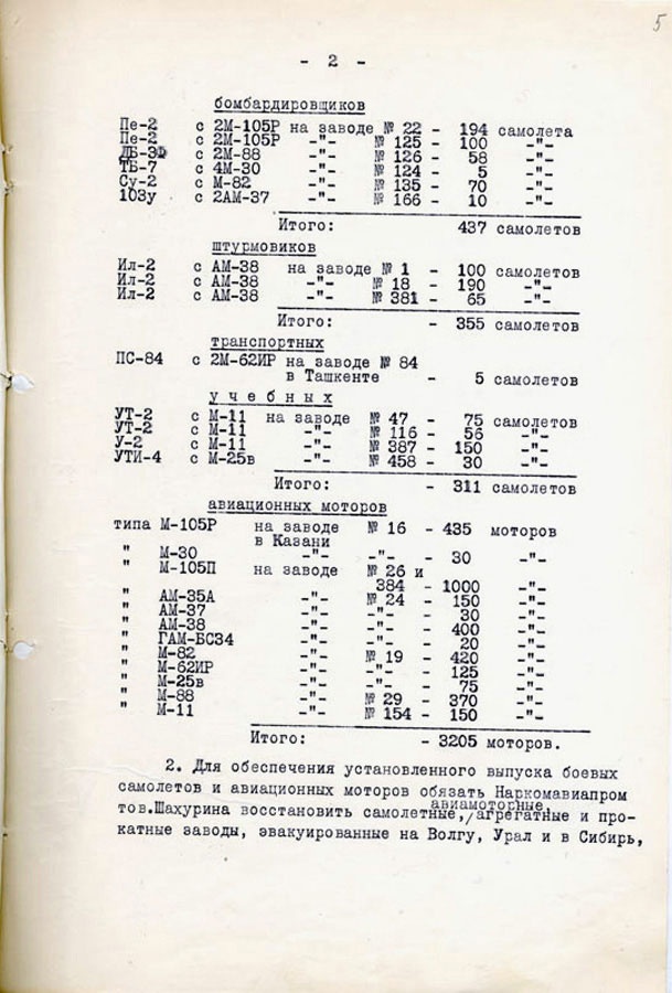 Цель жизни. Записки авиаконструктора