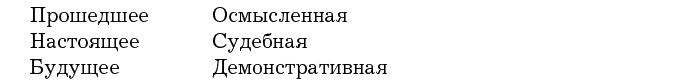 Убеди меня, если сможешь. Приемы успешных переговоров от Фрейда до Трампа