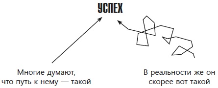 Навязчивые мысли, страхи и ВСД. Как вернуть полноценную жизнь