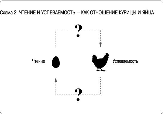 Как сделать, чтобы ребенок учился с удовольствием? Японские ответы на неразрешимые вопросы