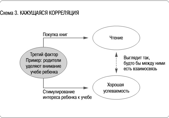 Как сделать, чтобы ребенок учился с удовольствием? Японские ответы на неразрешимые вопросы