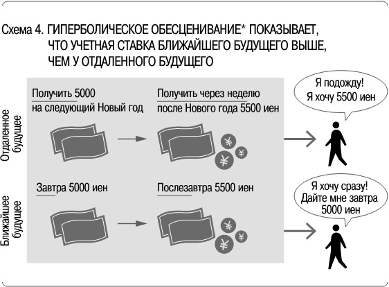 Как сделать, чтобы ребенок учился с удовольствием? Японские ответы на неразрешимые вопросы