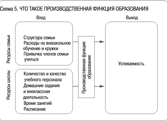 Как сделать, чтобы ребенок учился с удовольствием? Японские ответы на неразрешимые вопросы