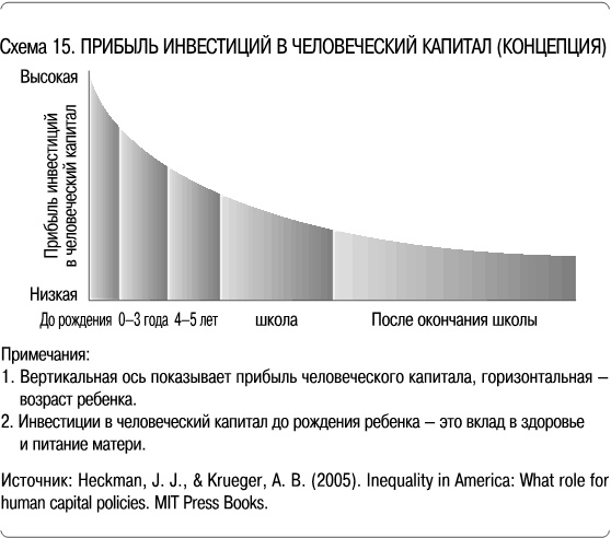 Как сделать, чтобы ребенок учился с удовольствием? Японские ответы на неразрешимые вопросы