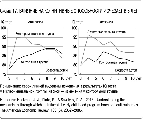 Как сделать, чтобы ребенок учился с удовольствием? Японские ответы на неразрешимые вопросы