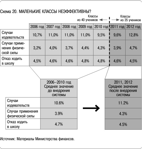 Как сделать, чтобы ребенок учился с удовольствием? Японские ответы на неразрешимые вопросы