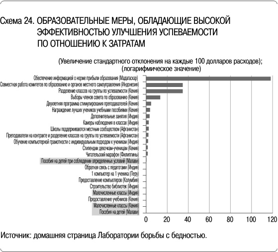 Как сделать, чтобы ребенок учился с удовольствием? Японские ответы на неразрешимые вопросы