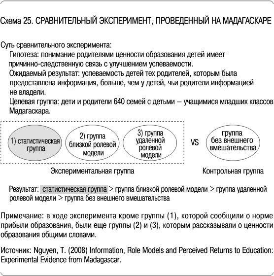 Как сделать, чтобы ребенок учился с удовольствием? Японские ответы на неразрешимые вопросы