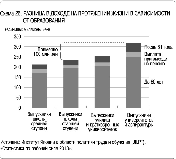 Как сделать, чтобы ребенок учился с удовольствием? Японские ответы на неразрешимые вопросы