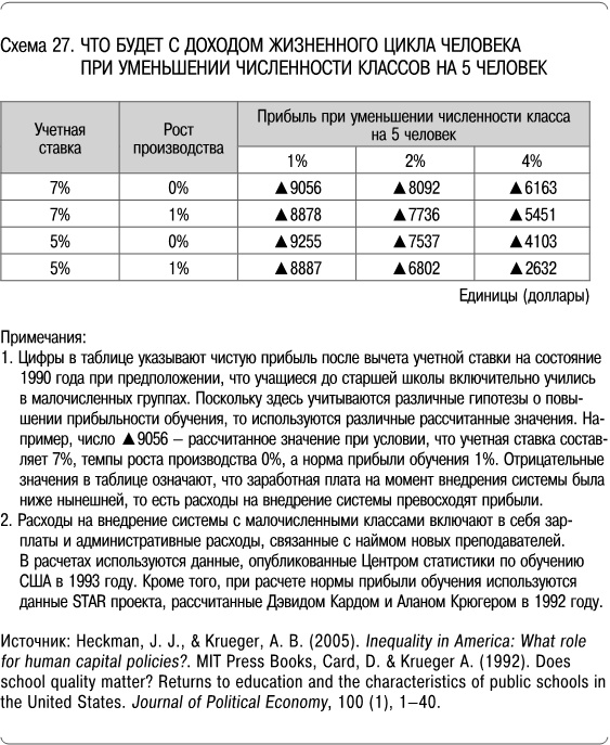 Как сделать, чтобы ребенок учился с удовольствием? Японские ответы на неразрешимые вопросы