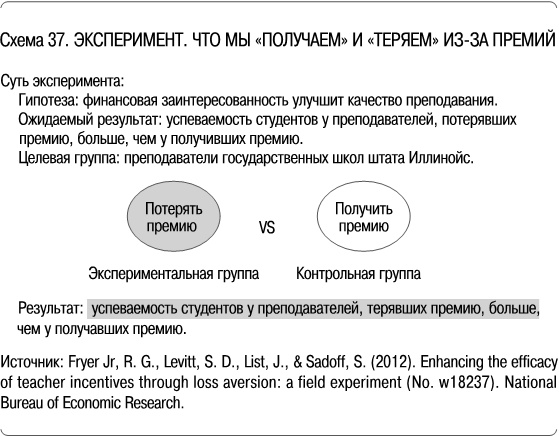 Как сделать, чтобы ребенок учился с удовольствием? Японские ответы на неразрешимые вопросы