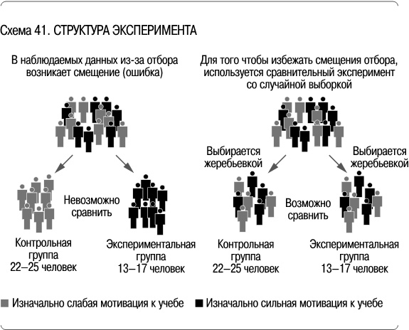 Как сделать, чтобы ребенок учился с удовольствием? Японские ответы на неразрешимые вопросы