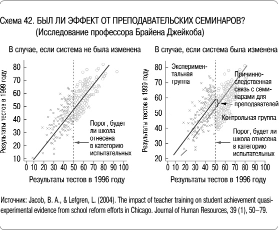 Как сделать, чтобы ребенок учился с удовольствием? Японские ответы на неразрешимые вопросы