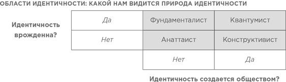 На эмоциях: Как улаживать самые болезненные конфликты в семье и на работе